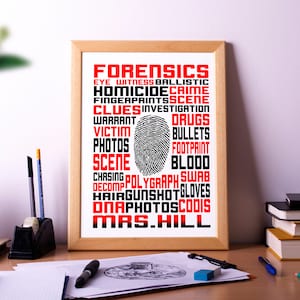 Custom Forensics Poster, Forensic Science gift, Typography Art Print, Personalized Present