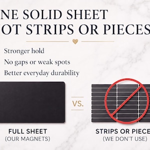 The image is a comparison between a full sheet magnet and a sheet of strips or pieces, highlighting the differences between the two.