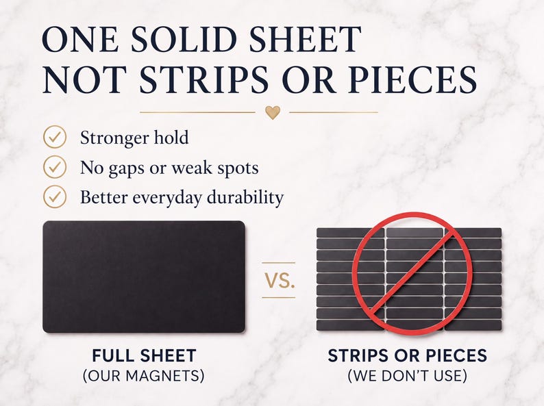 The image is a comparison between a full sheet magnet and a sheet of strips or pieces, highlighting the differences between the two.