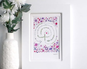 A4 print Peace love joy labyrinth   -unmounted and unframed - Inspiring wall art - WFH inspiration - encouraging wall art