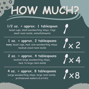 May include: A dark teal informational chart titled HOW MUCH? detailing volume conversions. It lists 1/2 oz. as 1 tablespoon, 1 oz. as 2 tablespoons, 2 oz. as 4 tablespoons, and 4 oz. as 8 tablespoons, accompanied by spoon icons and usage examples.