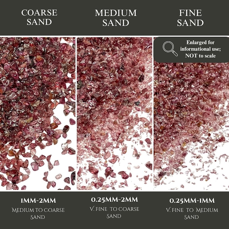 Crushed Dark Red Garnet Sand From India, Three Sand Sizes for ...