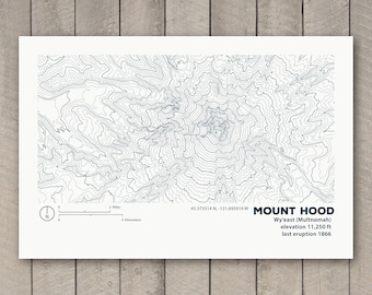 Mount Hood Topographic Map Print / Wy’east