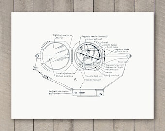 Patent Drawing Geologists Compass / Brunton Pocket Transit Diagram / Technical Art / Blueprints / Drawing & Illustration / Home Décor