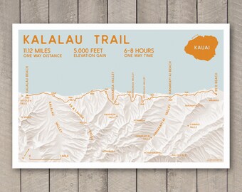 Kalalau Valley Trail Map