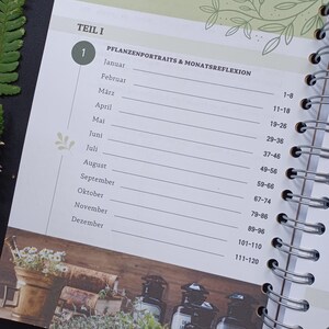 May include: A page from a German language book with a table of contents for a section titled "Pflanzenportraits & Monatsreflexion" (Plant Portraits & Monthly Reflection). The table lists the months of the year, January through December, with corresponding page numbers.