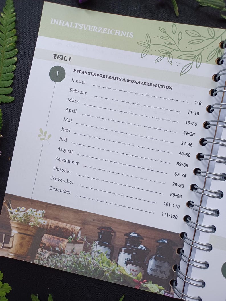 May include: A page from a German language book with a table of contents for a section titled "Pflanzenportraits & Monatsreflexion" (Plant Portraits & Monthly Reflection). The table lists the months of the year, January through December, with corresponding page numbers.