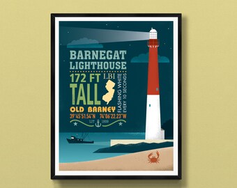 Nj Lighthouse Etsy