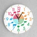 Easy to Read Teaching Large Clock Educational Tool for Homeschool ...