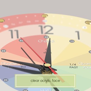 Easy to Read Teaching Large Clock Educational Tool for Homeschool ...