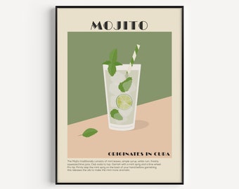 Stampa Mojito, Arte murale stampabile, Arte murale cocktail, Stampa, Stampa alcolica, Stampa da cucina, Arte murale, Cocktail stampabile, Cucina stampabile