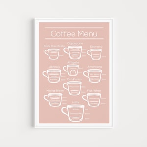Café para impressão, menu de café, arte de parede, arte de parede para impressão, download de café, impressão de café, impressão de arte de parede, impressão de cozinha, impressão de cozinha