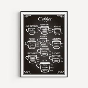 Coffee Printable, Wall Art, Printable Wall Art, Coffee Download, Coffee Print, Wall Art Print, Kitchen Print, Coffee, Kitchen Printable, Art