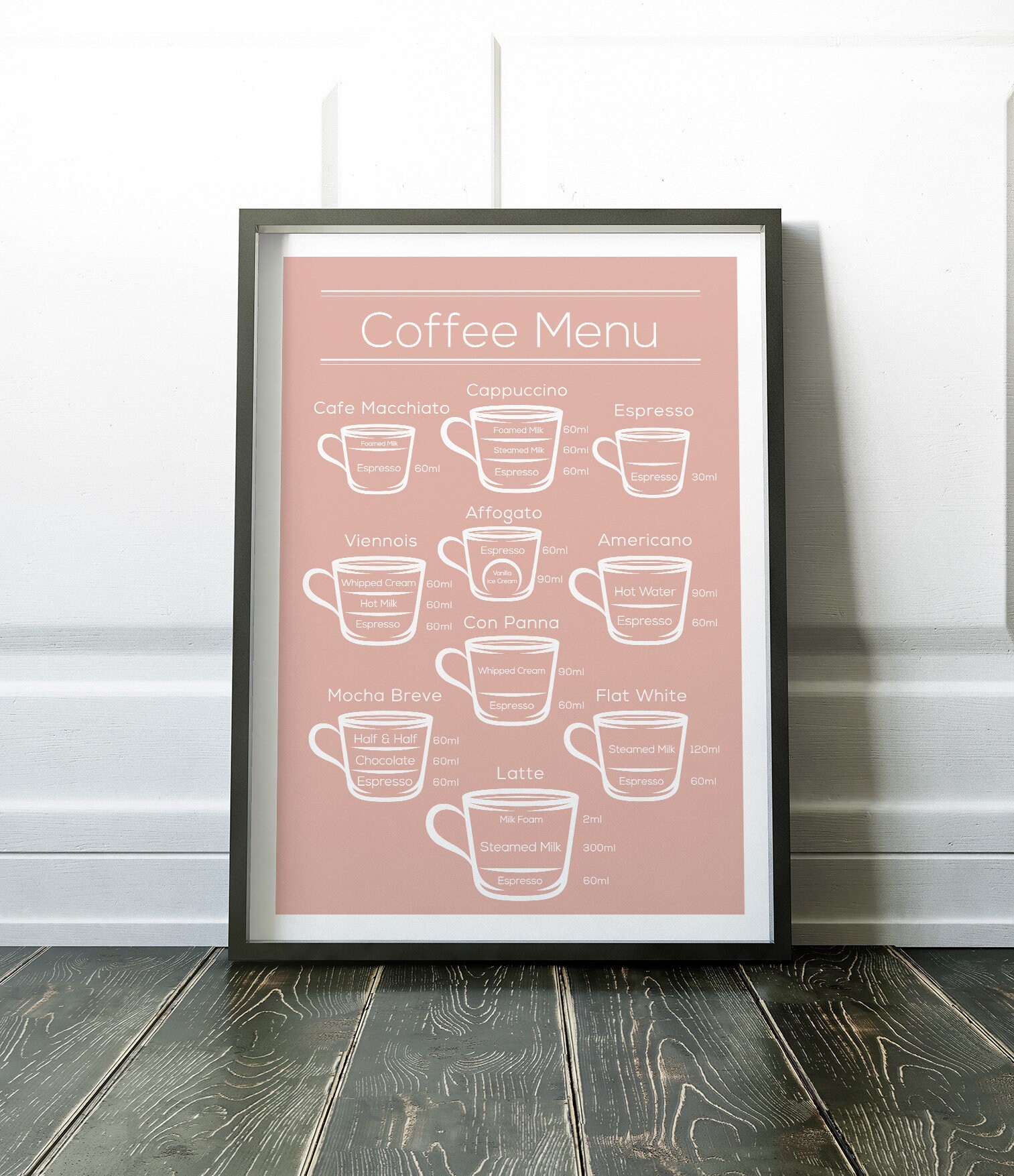 Coffee Printable Coffee Menu Wall Art Printable Wall Art Etsy