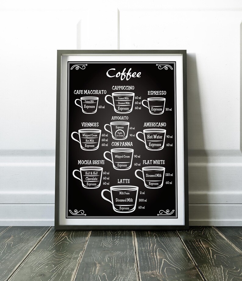 Coffee Printable Wall Art Printable Wall Art Coffee Etsy