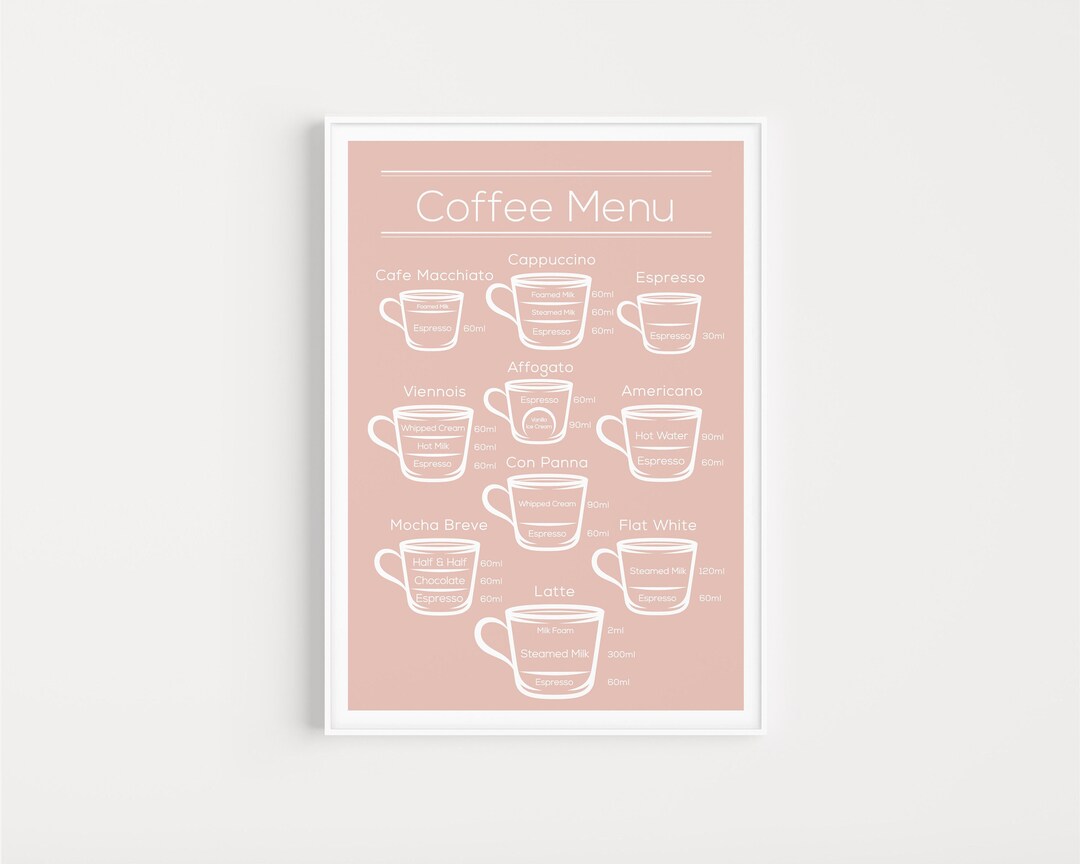 Coffee Printable, Coffee Menu, Wall Art, Printable Wall Art, Coffee