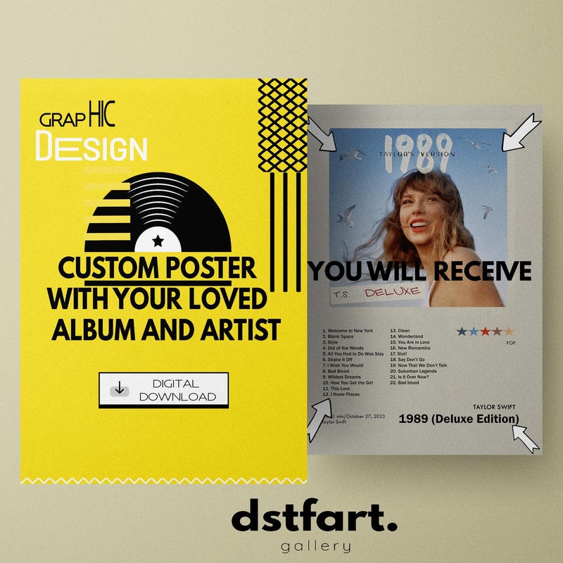 Album Cover Posters - Etsy