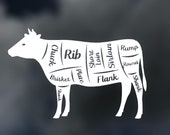 Farmhouse Decal - Cuts of Beef Sign - Farm Cow Sticker - Country Home Decor - Cow Decal - Kitchen Wall Decal - Traditional Home