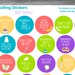 Adulting Stickers Digital Download Printable &amp; Canva Template - Planner ...