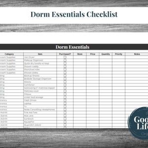 Checklist/boodschappenlijstje slaapzaal: bewerkbare Google-spreadsheets voor studenten