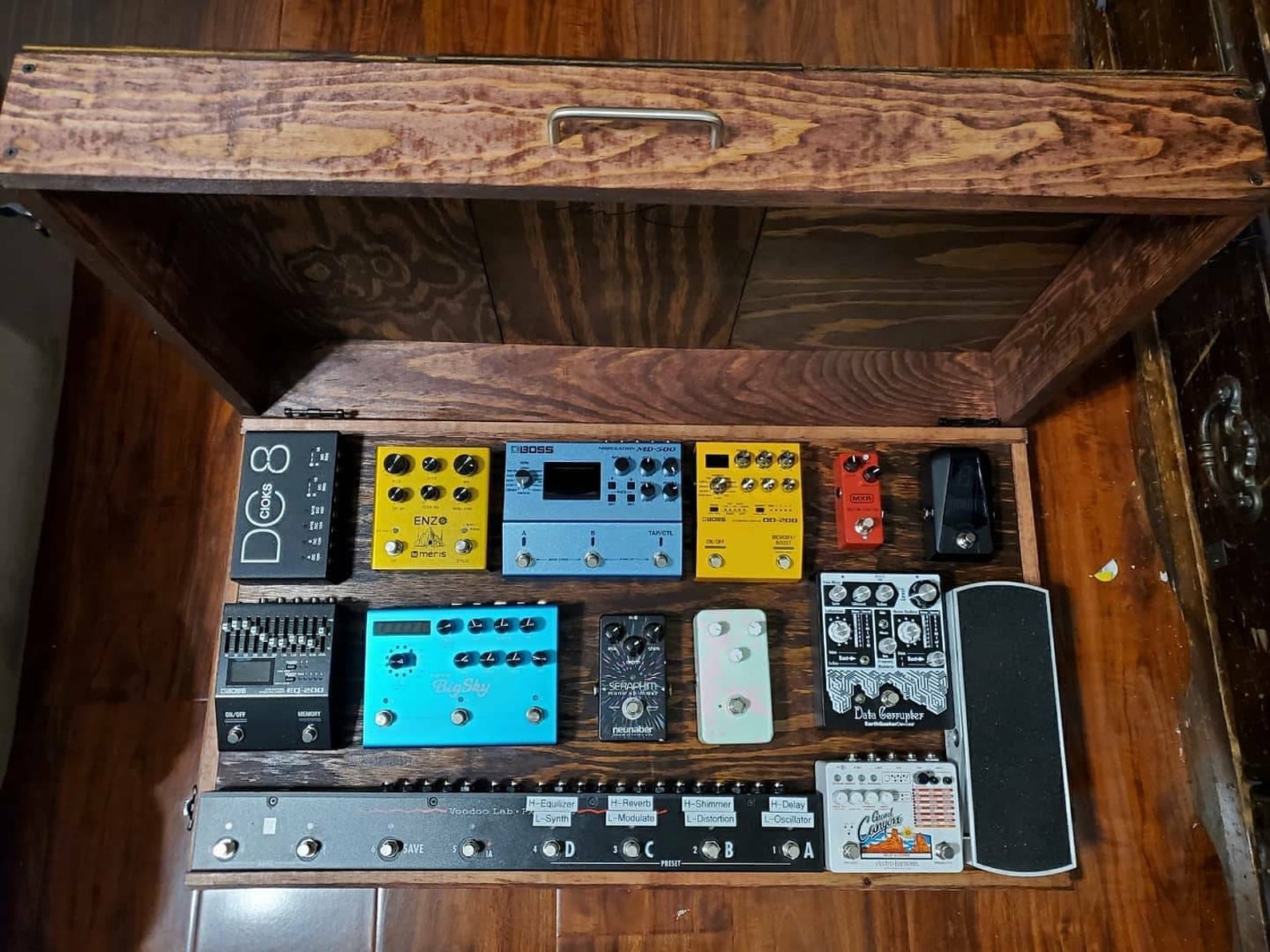 Custom Socal Pedalboard/case Etsy