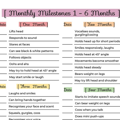 Rainbow Monthly Milestones for Babies and Toddlers 1 24 | Etsy