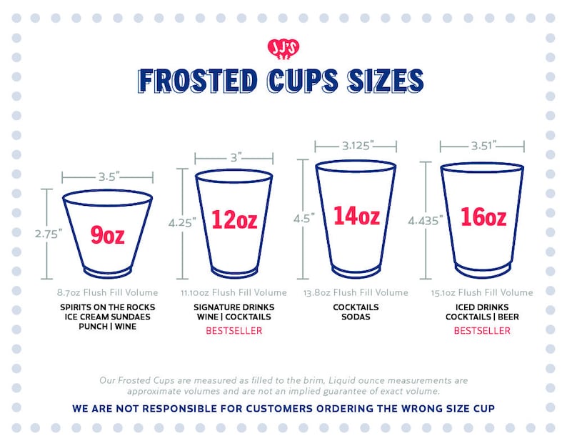 May include: A chart showing the different sizes of frosted cups available at JJ's. The cups are shown in blue with the size and volume printed in red. The chart also lists the recommended drinks for each size cup.