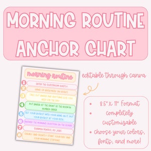 Ochtendroutine ankerdiagram, routines en procedures, eerste dag van schoolroutinegrafieksjabloon, ochtendposter, bewerkbaar via Canva