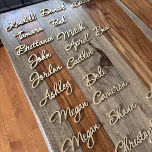 Könnte beinhalten: Goldfarbene Namensausstanzungen in kursiver Schrift sind auf einer Holzoberfläche angeordnet. Zu den Namen gehören Kendell, Daniel, Tamara, Paul, Brittance, Mitch, John, April, Jordan, Caitlin, Ashley, Dale, Megan, Cameron und Shaun.