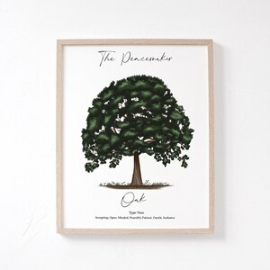 Enneagram Type Nine | Printable Gift