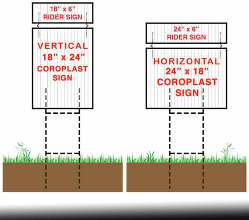 K&ouml;nnte beinhalten: Diagramm, das zwei verschiedene M&ouml;glichkeiten zur Installation eines Coroplast-Schilds zeigt. Das erste Schild ist 18 Zoll mal 24 Zoll gro&szlig; und wird vertikal installiert. Das zweite Schild ist 24 Zoll mal 18 Zoll gro&szlig; und wird horizontal installiert. Beide Schilder haben ein 6 Zoll mal 18 Zoll gro&szlig;es Zusatzschild dar&uuml;ber.