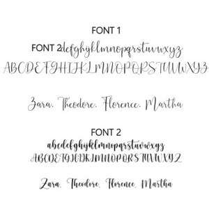 Peut inclure: Deux polices diff&eacute;rentes sont pr&eacute;sent&eacute;es avec l'alphabet en lettres majuscules et minuscules. Les mots "Zara, Theodore, Florence, Martha" sont &eacute;crits dans les deux polices.