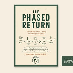 Könnte beinhalten: Ein digitales Arbeitsbuch mit dem Titel The Phased Return, a workbook for returning to work after burnout. Es enthält eine Zeitleiste mit Symbolen für rest, return, review, adjust, rebuild sowie den Text 13 page digital PDF und Properly Useful.