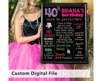 21st, 30th, 40th Birthday Chalkboard, custom DIGITAL file, printable adult Birthday Sign, birthday facts  poster, sweet 16 birthday board