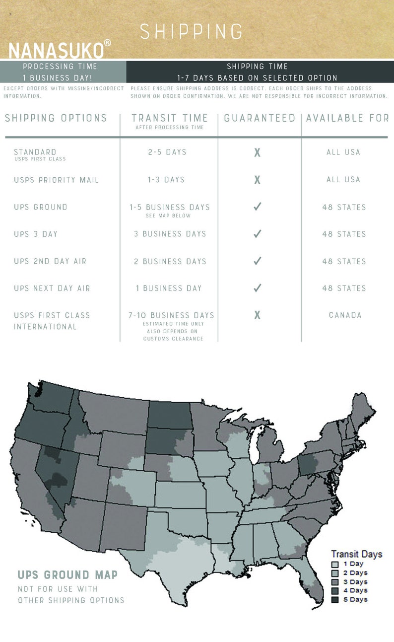 Puede incluir: Un mapa de los Estados Unidos que muestra el tiempo de entrega estimado para el env&iacute;o de UPS Ground. El mapa est&aacute; dividido en estados con diferentes tonos de gris para indicar la cantidad de d&iacute;as que se tarda en enviar a cada estado. El mapa muestra que se tarda de 1 a 5 d&iacute;as h&aacute;biles para enviar a la mayor&iacute;a de los estados, pero puede tardar hasta 5 d&iacute;as para enviar a algunos estados.