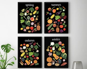 4 Seasons Kitchen Wall Art, Vegan Food Art Seasonal Food Chart