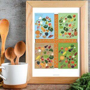 May include: A framed illustration of a seasonal produce guide. The illustration is divided into four sections, each representing a season: Winter, Spring, Summer, and Autumn. Each section features a variety of fruits and vegetables that are in season during that time of year.