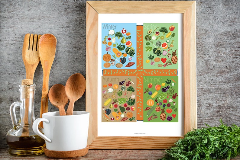 May include: A framed illustration of a seasonal produce guide. The illustration is divided into four sections, each representing a season: Winter, Spring, Summer, and Autumn. Each section features a variety of fruits and vegetables that are in season during that time of year.