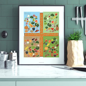 May include: A framed poster with a colorful illustration of seasonal fruits and vegetables. The poster is divided into four sections, each representing a different season: winter, spring, summer, and autumn. The poster is hanging on a green tiled wall in a kitchen.