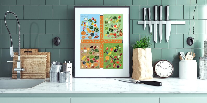 May include: A framed poster with a colorful illustration of seasonal fruits and vegetables. The poster is divided into four sections, each representing a different season: winter, spring, summer, and autumn. The poster is hanging on a green tiled wall in a kitchen.