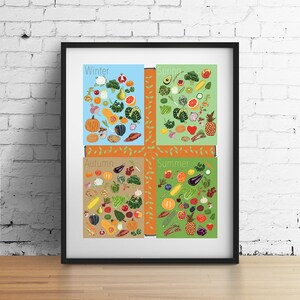 Gesundes Essen Saisongemüse Wand Kunstdruck, saisonale Küche Gemüse Poster-Wand-Dekor