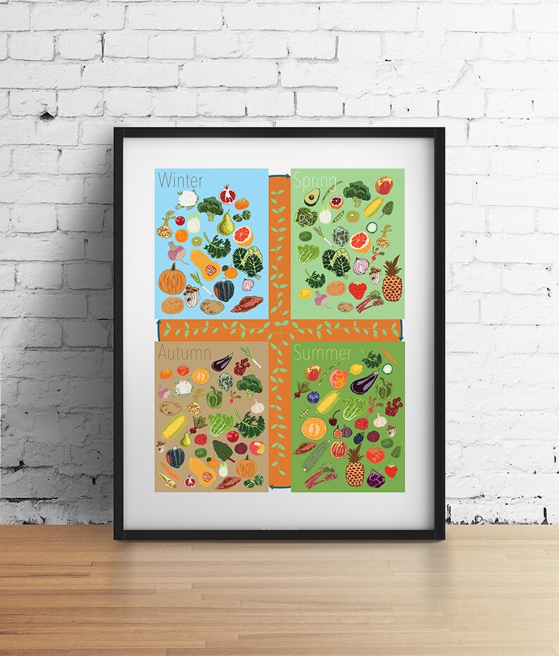 May include: A framed illustration of a seasonal produce guide. The illustration is divided into four quadrants, each representing a different season: winter, spring, summer, and autumn. Each quadrant is filled with colorful illustrations of fruits and vegetables that are typically in season during that time of year.