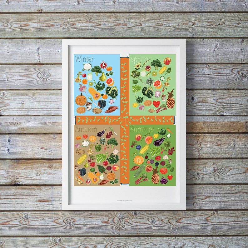 May include: A colorful chart showing seasonal fruits and vegetables. The chart is divided into four sections: Winter, Spring, Summer, and Autumn. Each section is filled with a variety of fruits and vegetables that are in season during that time of year.