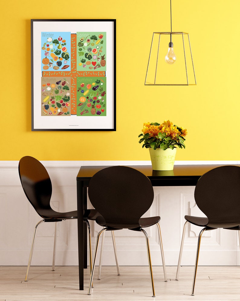 May include: A black framed poster with a colorful illustration of fruits and vegetables grouped by season. The poster is hanging on a yellow wall above a black table with four black chairs.