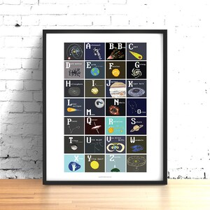 Space Themed Nursery Wall Art, Educational science poster