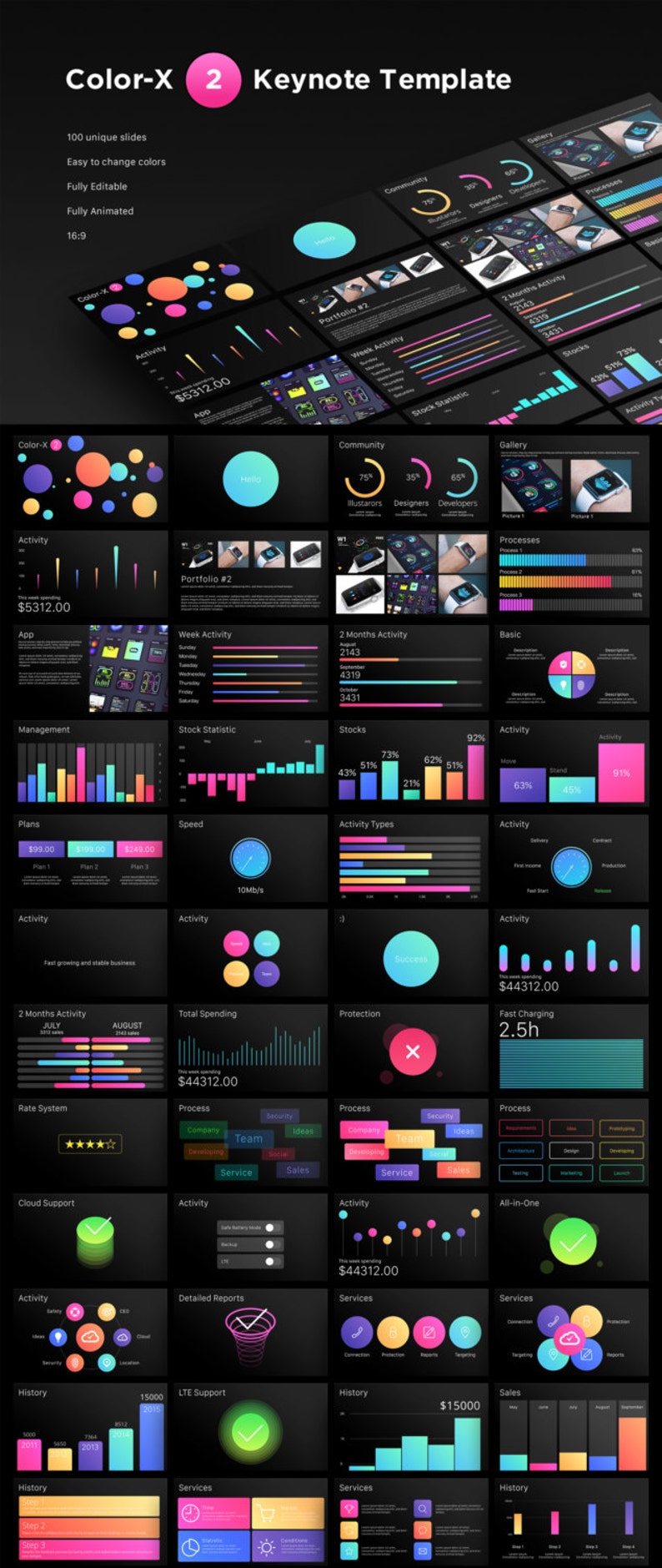 ColorX 2 Keynote Template Etsy