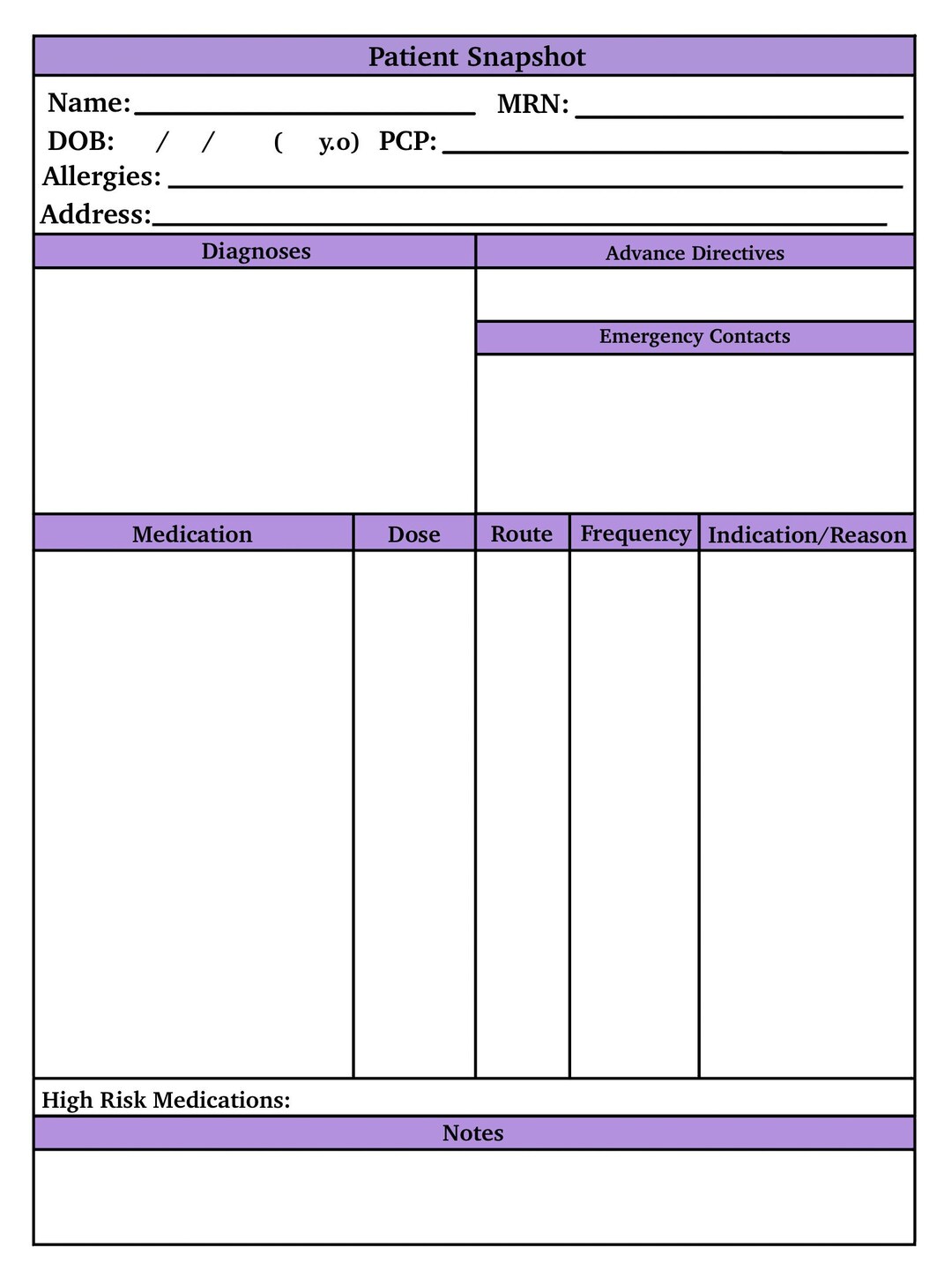 Home Health Patient Snapshot Digital Download - Etsy