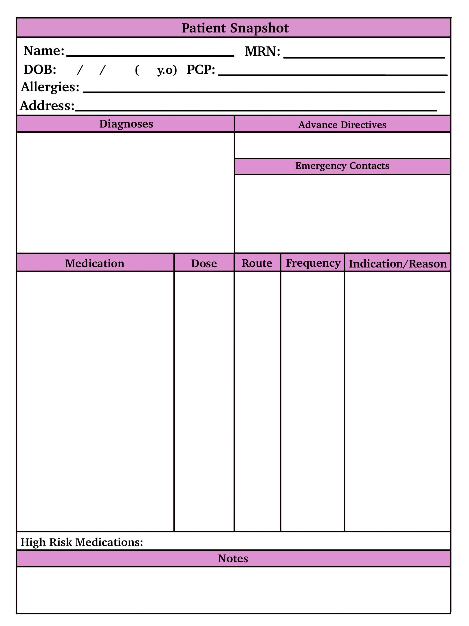Home Health Patient Snapshot Digital Download - Etsy