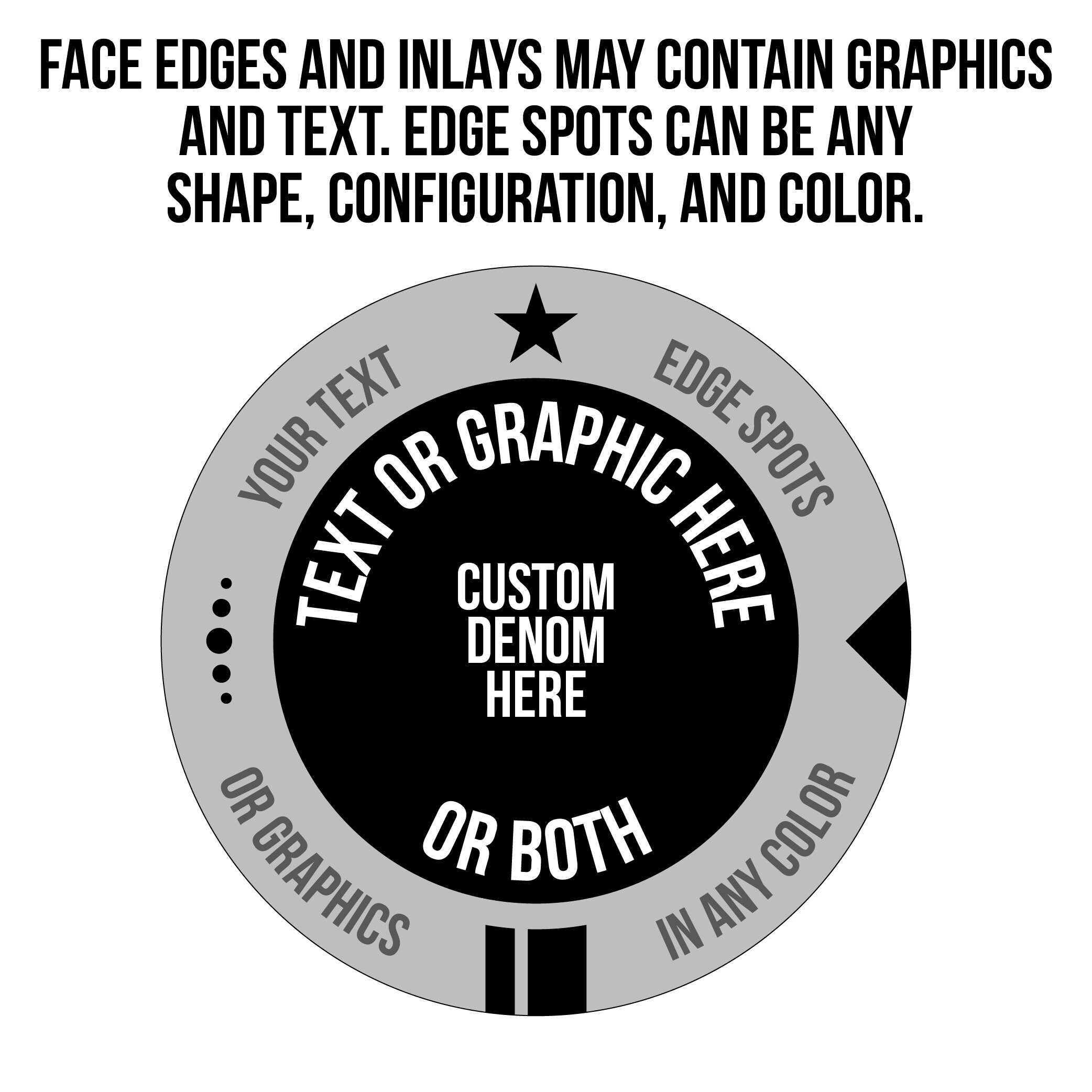 Custom Poker Chips Your Image Text Font Colors Stripes Etsy