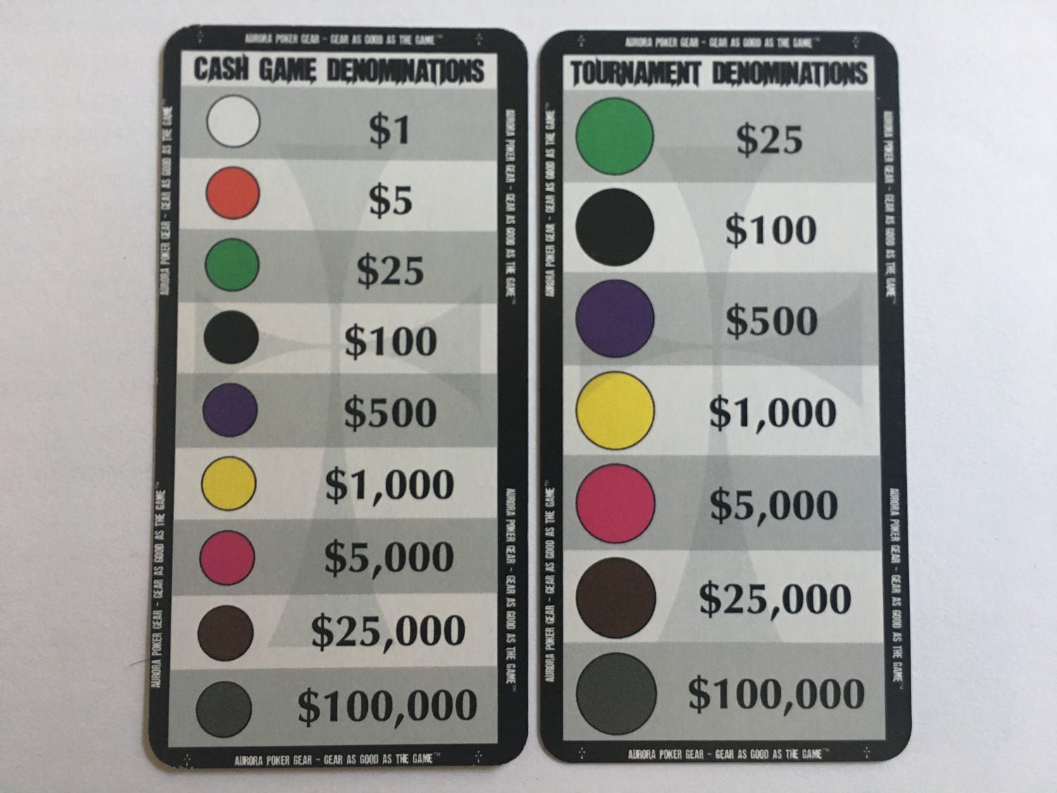 10 Poker Tournament and Cash Game Denomination Cards Etsy
